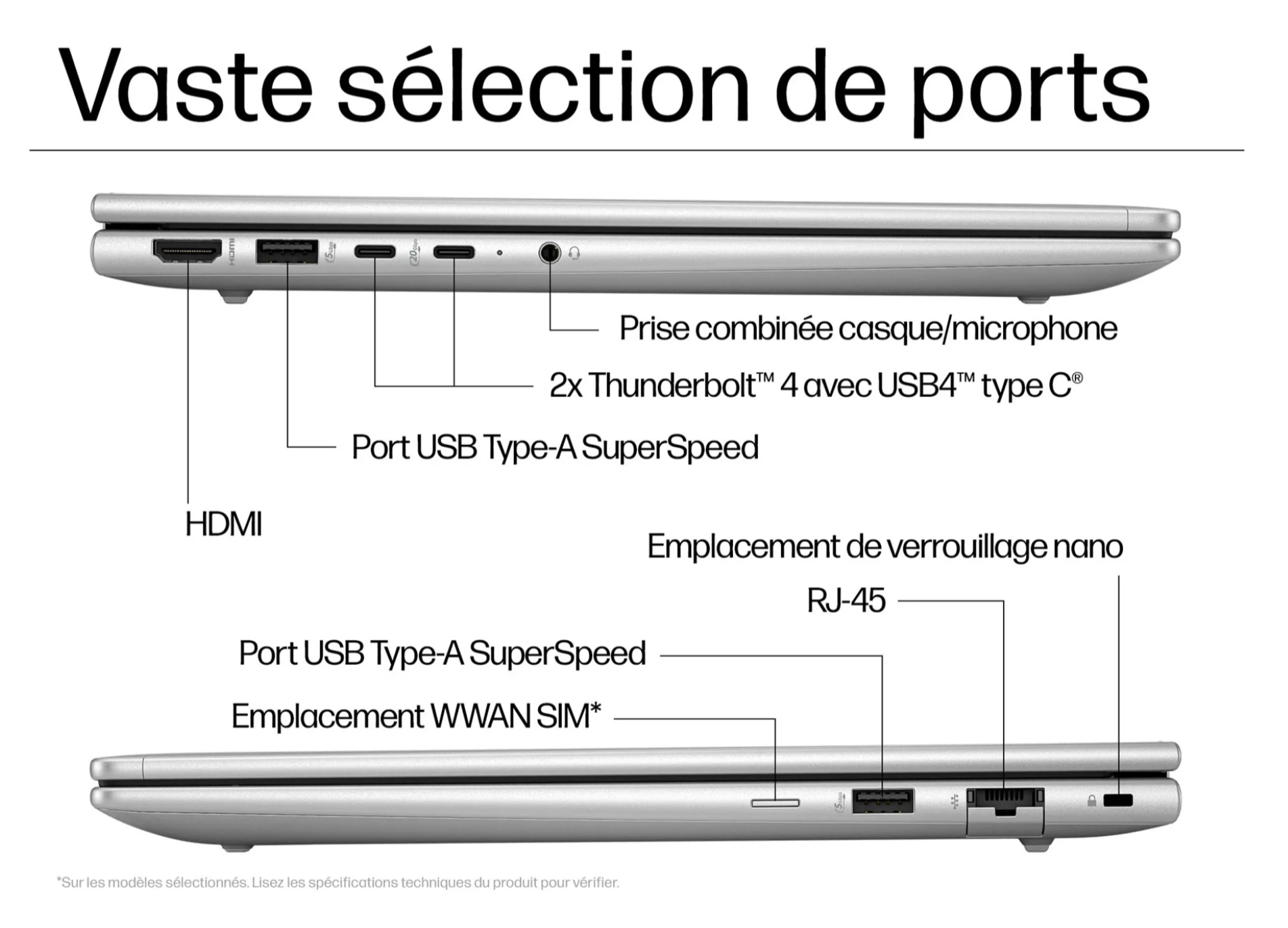 Image de diapositive