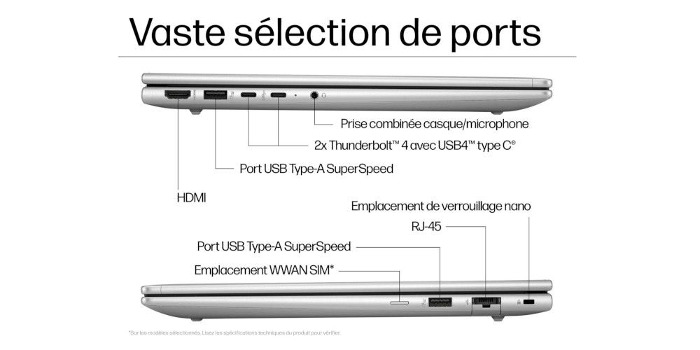 Image de diapositive